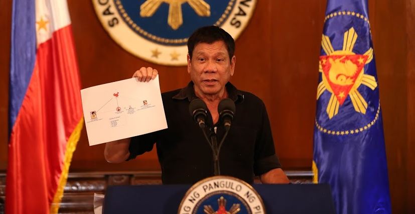 Philippine President Calls For All U.S. Troops To Exit Philippines In 2 Years Featured