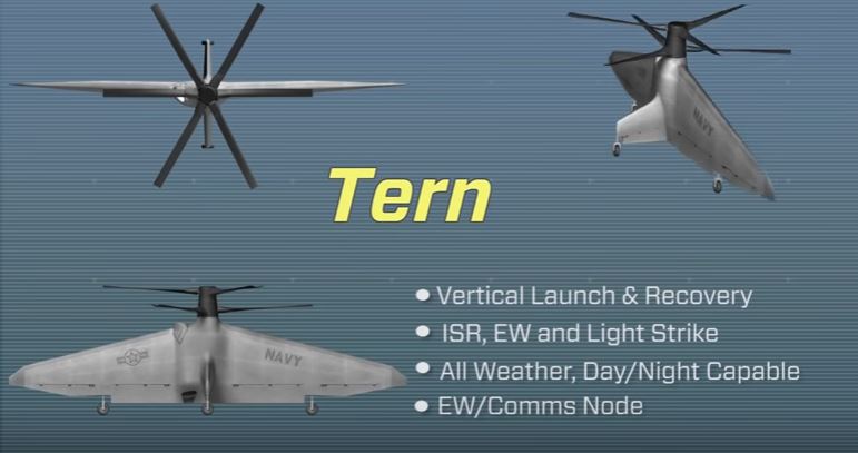 Check Out The U.S. Military’s Next Generation Of Super Drones Featured