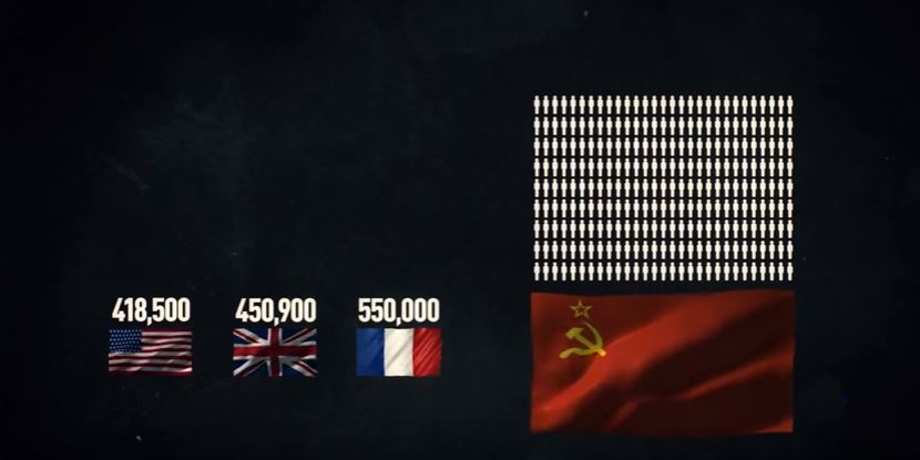 Eye Popping Video Of The Cost Of Peace For World War II Featured