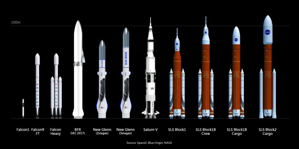 (PHOTOS) SpaceX to reveal name of first moon flight passenger on Monday ...