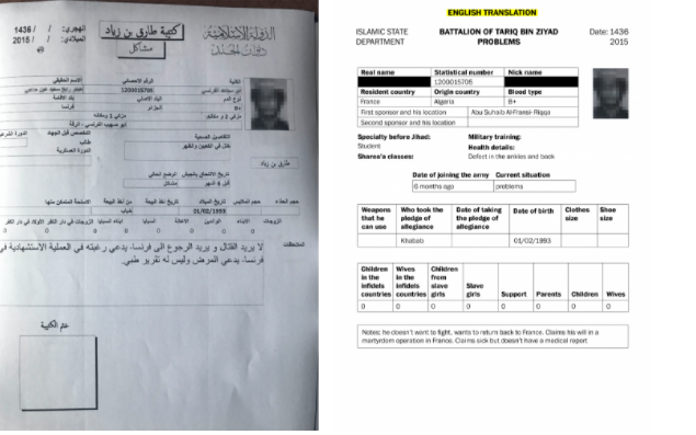 ISIS Fighters Use “Sick Notes” Outlining Aches & Pains To Get Out Of Battles Featured