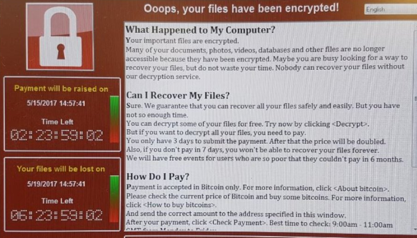 Major Cyber Attack Cripples Hospitals Across England – Hackers Demanding Ransom Featured