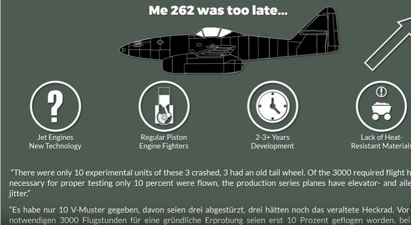 Here Are The Top 11 Misconceptions About World War II, From A Eurocentric Perspective Featured