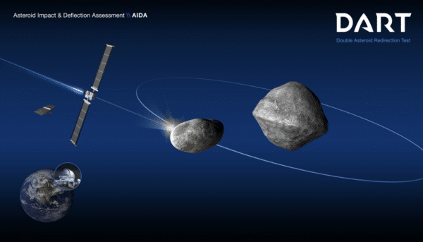 nasa dart mission crash into asteroid