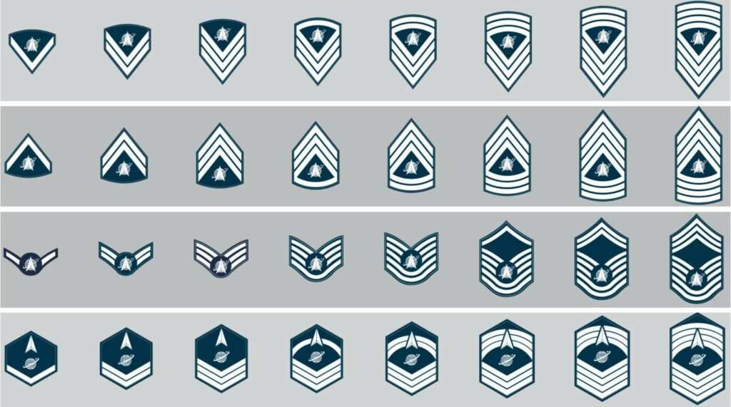 Air Force Enlisted Ranks